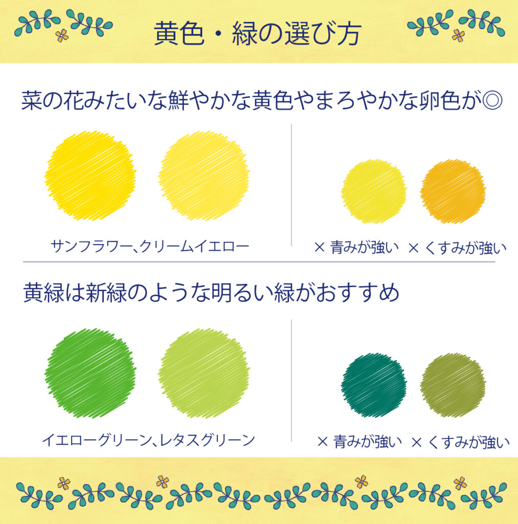 黄色と緑の選び方