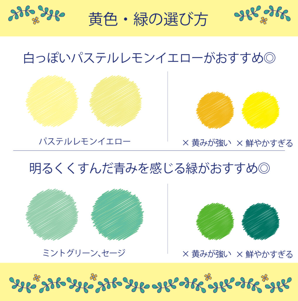 黄色と緑の選び方