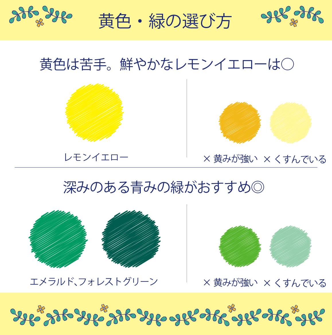 ブルーベース冬の色選びのコツ 神戸・大阪のパーソナルカラー・パーソナルデザイン診断mimosa