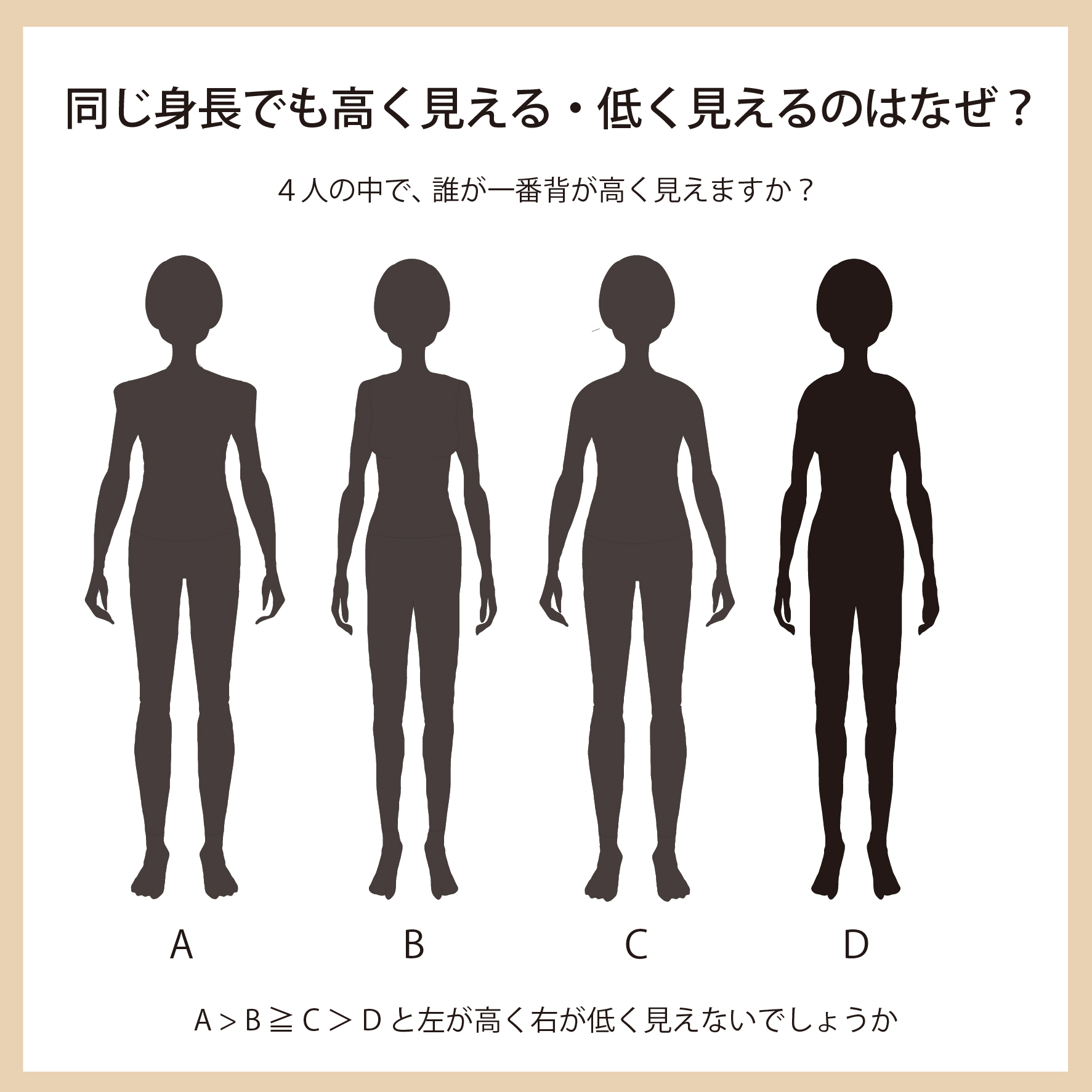 肩幅の影響