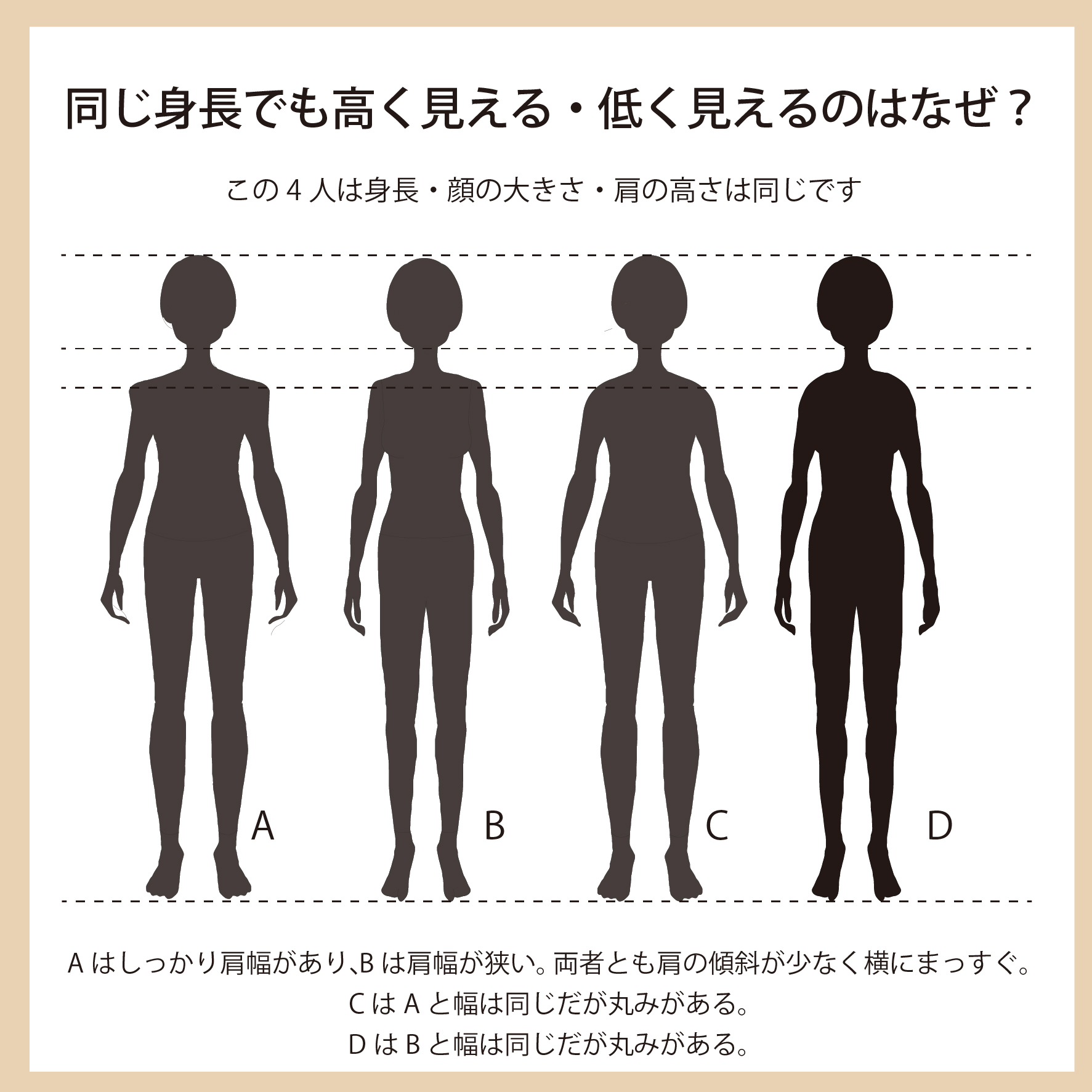 肩幅